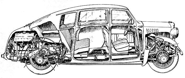 Crossley streamline