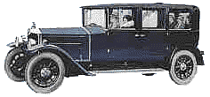 Crossley cars in the 1920's