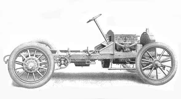 Crossley 22hp chassis